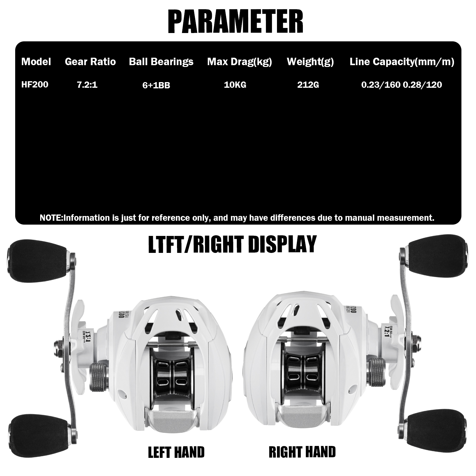 SAMOLLA New Baitcasting Reel C - Trolling Reel 评论和价格