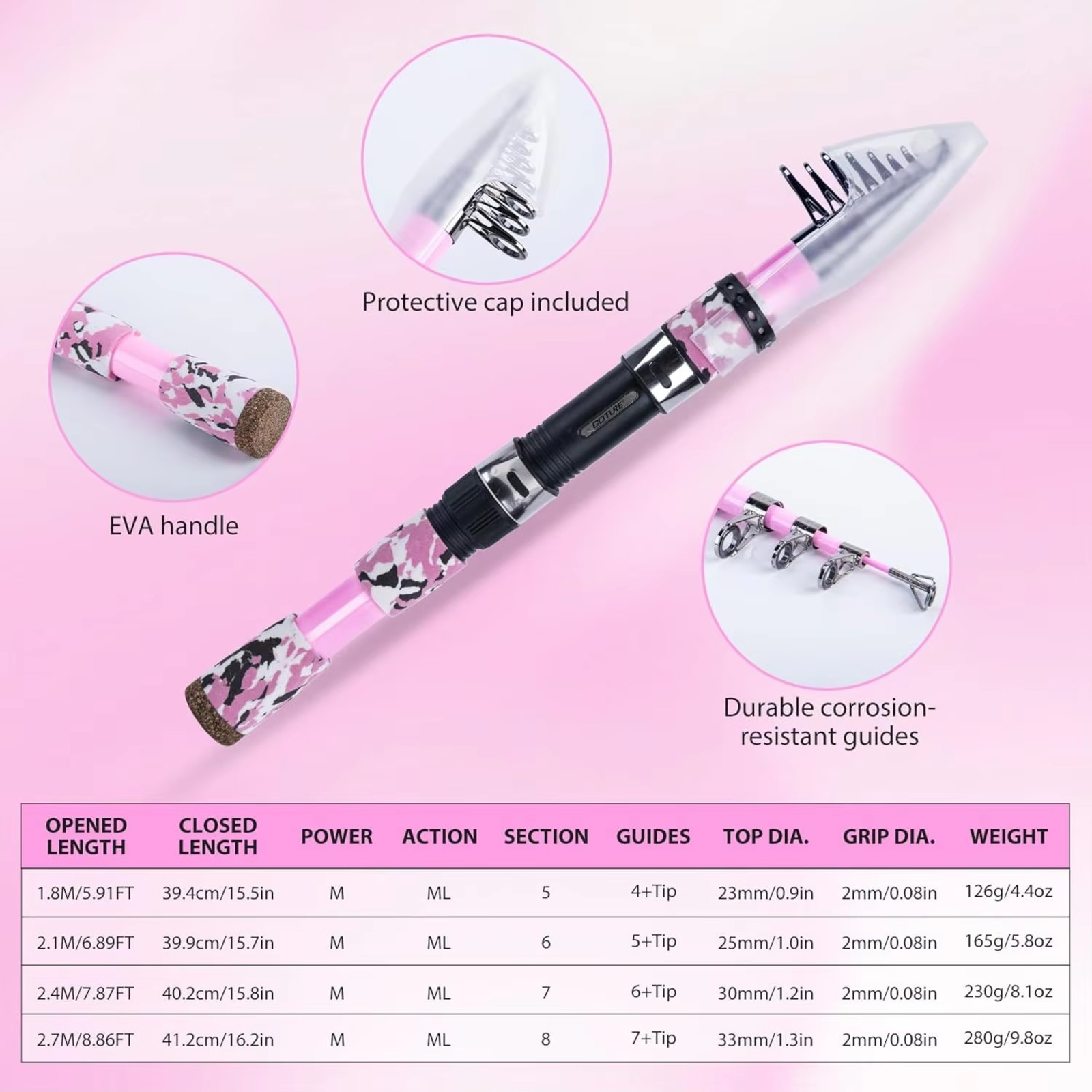 Goture Pink Fishing Rod and Re - Reel Bag 评论和价格
